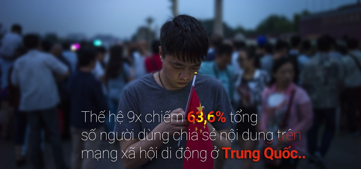 Phần lớn thế hệ 9X Trung Quốc có thói quen chia sẻ trên mạng xã hội di động